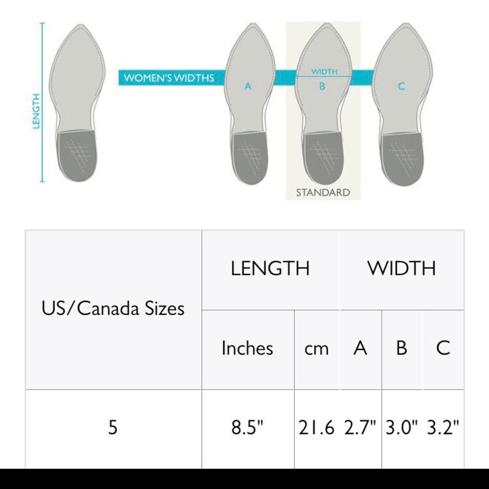 CHART Cowboy Boots